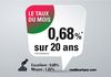 TAUX IMMOBILIER MARS 2021