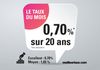 taux du mois mars 2022