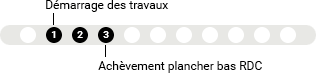 Etape Plans, cloisons... c’est le moment des modifications