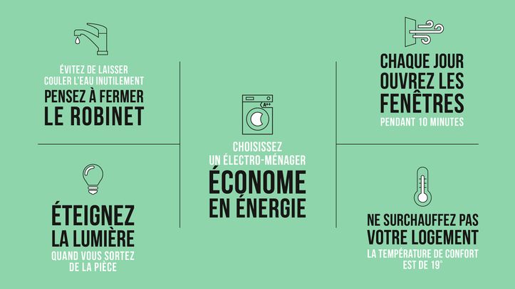 Bien habiter son logement en consommant moins - Kaufman & Broad