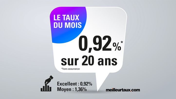 Taux immobilier juin 2020