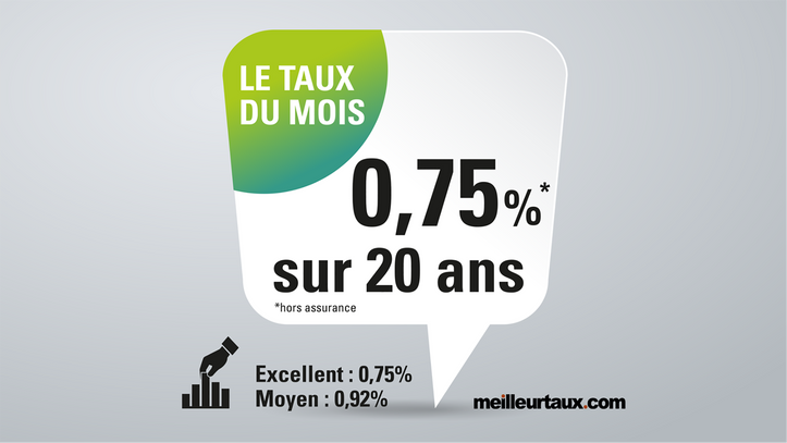 taux immobilier juin 2021