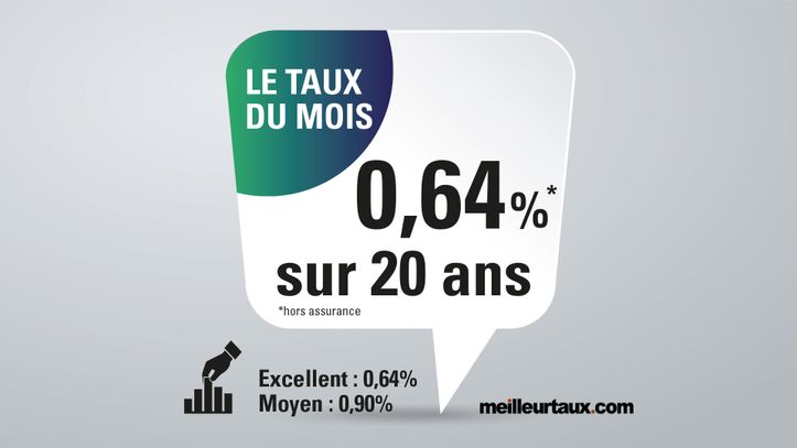 taux immobilier novembre 2021