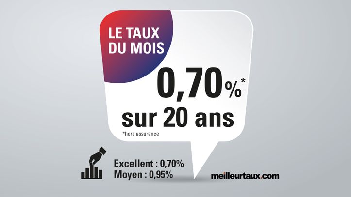 taux du mois decembre 2021