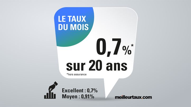 taux du mois janvier 2022