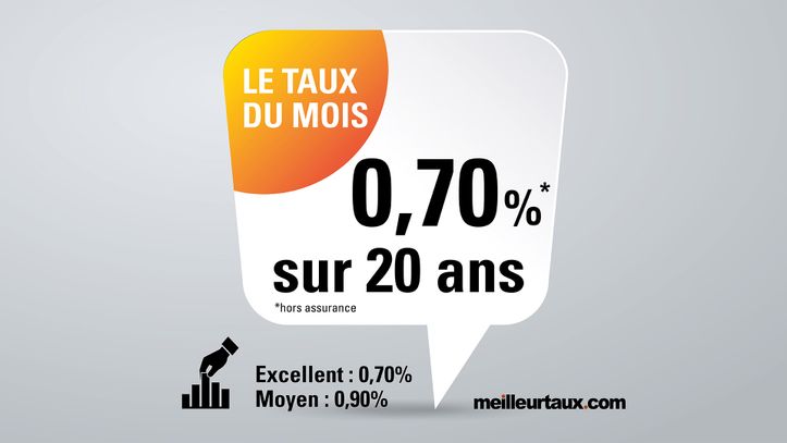 Taux immobilier février 2022