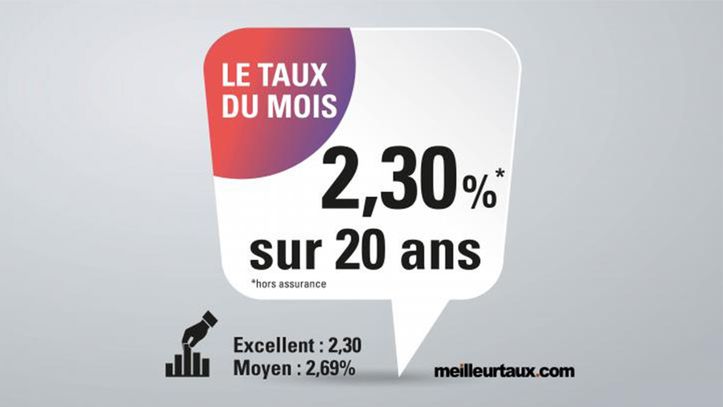 taux décembre 2022