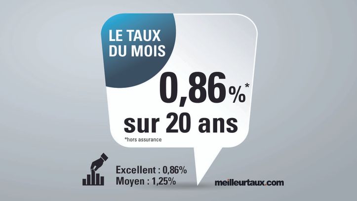 Février 2020 : Des taux toujours très propices à l’accession immobilière  - Kaufman & Broad